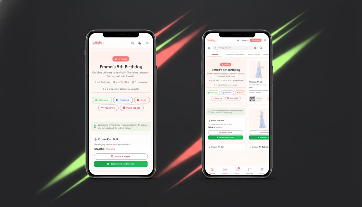 Wishy — aplikacja do list prezentów